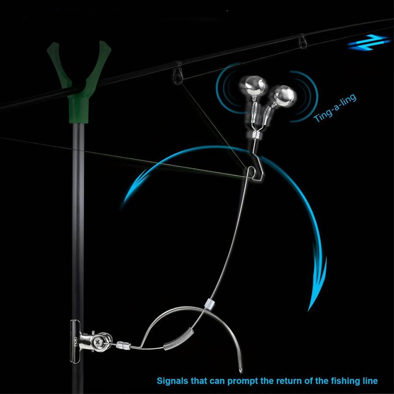 Fish Alarm - Zeevissen Karpervissen Casting Cove Fishing Alarm