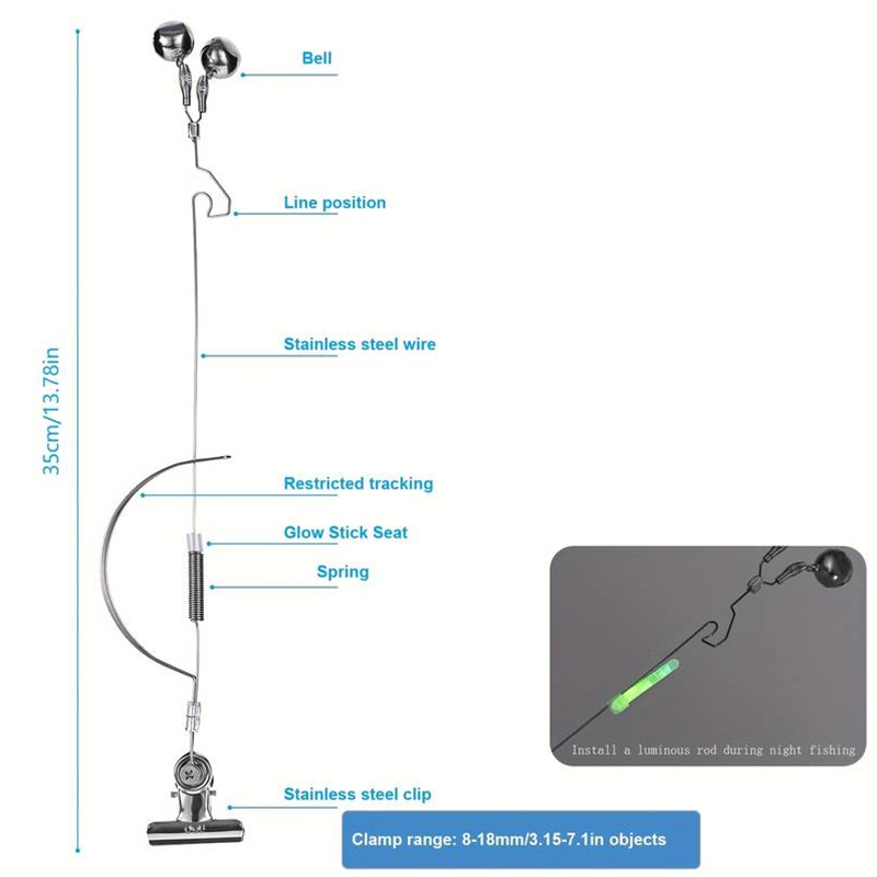 Zeevissen Karpervissen Casting - Fish Alarm recensie en prijs