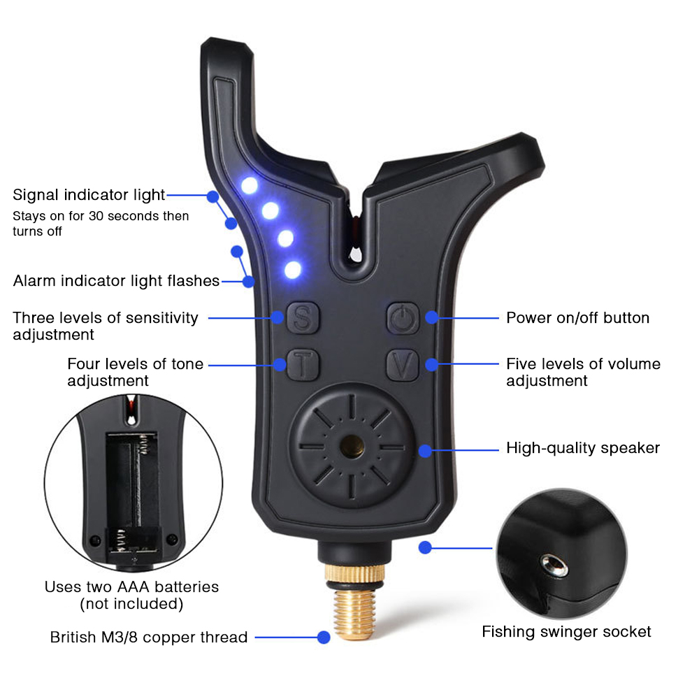 Coonor Electronic Fishing Bite - Fish Alarm recensie en prijs