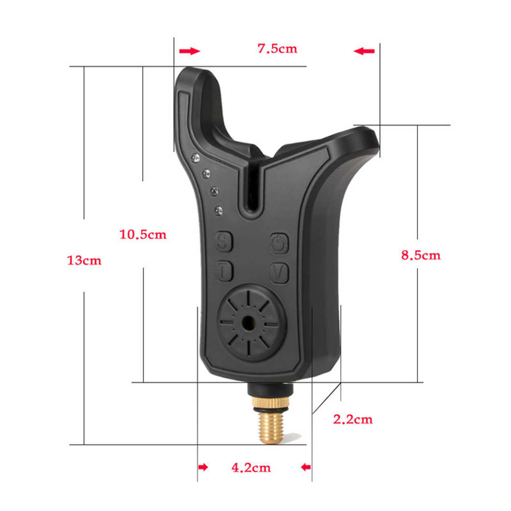 Coonor Electronic Fishing Bite - Fish Alarm recensie en prijs