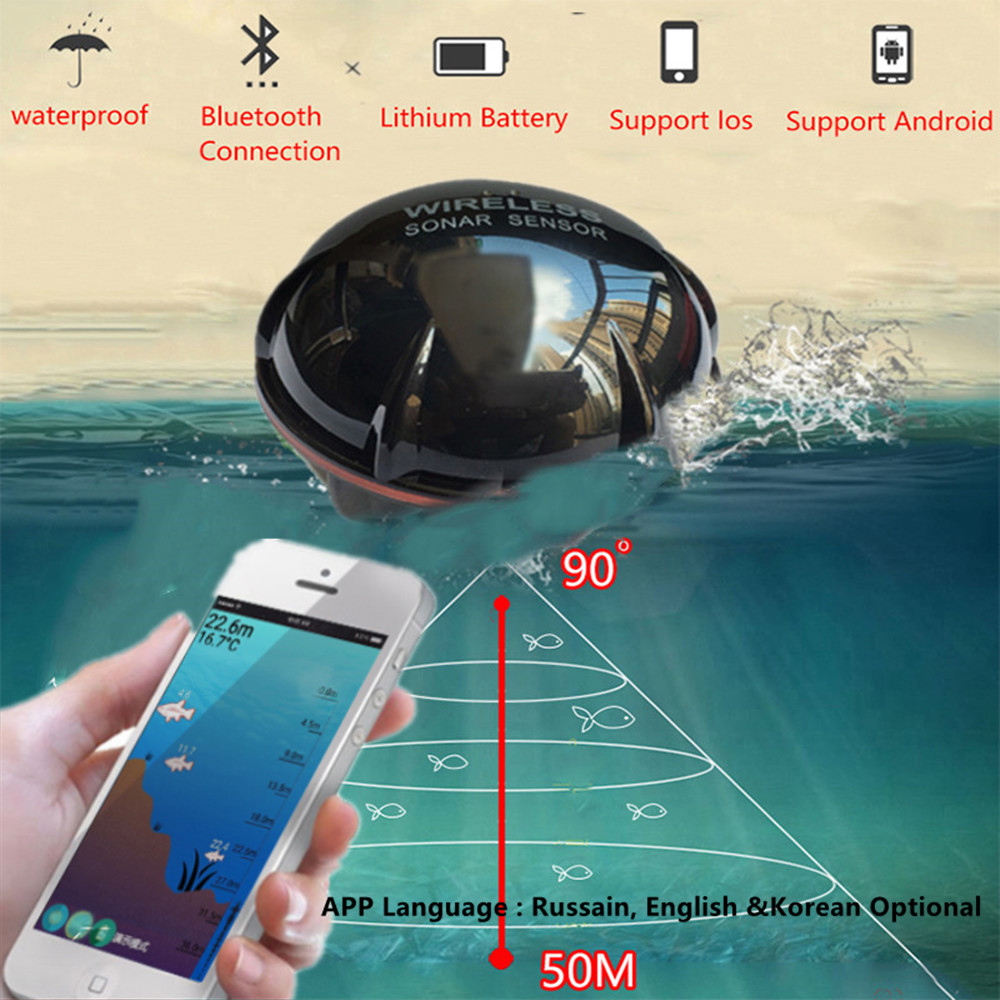 PUPOPAN 100M Gloednieuwe Smart - Fish Finder Cable recensie en prijs