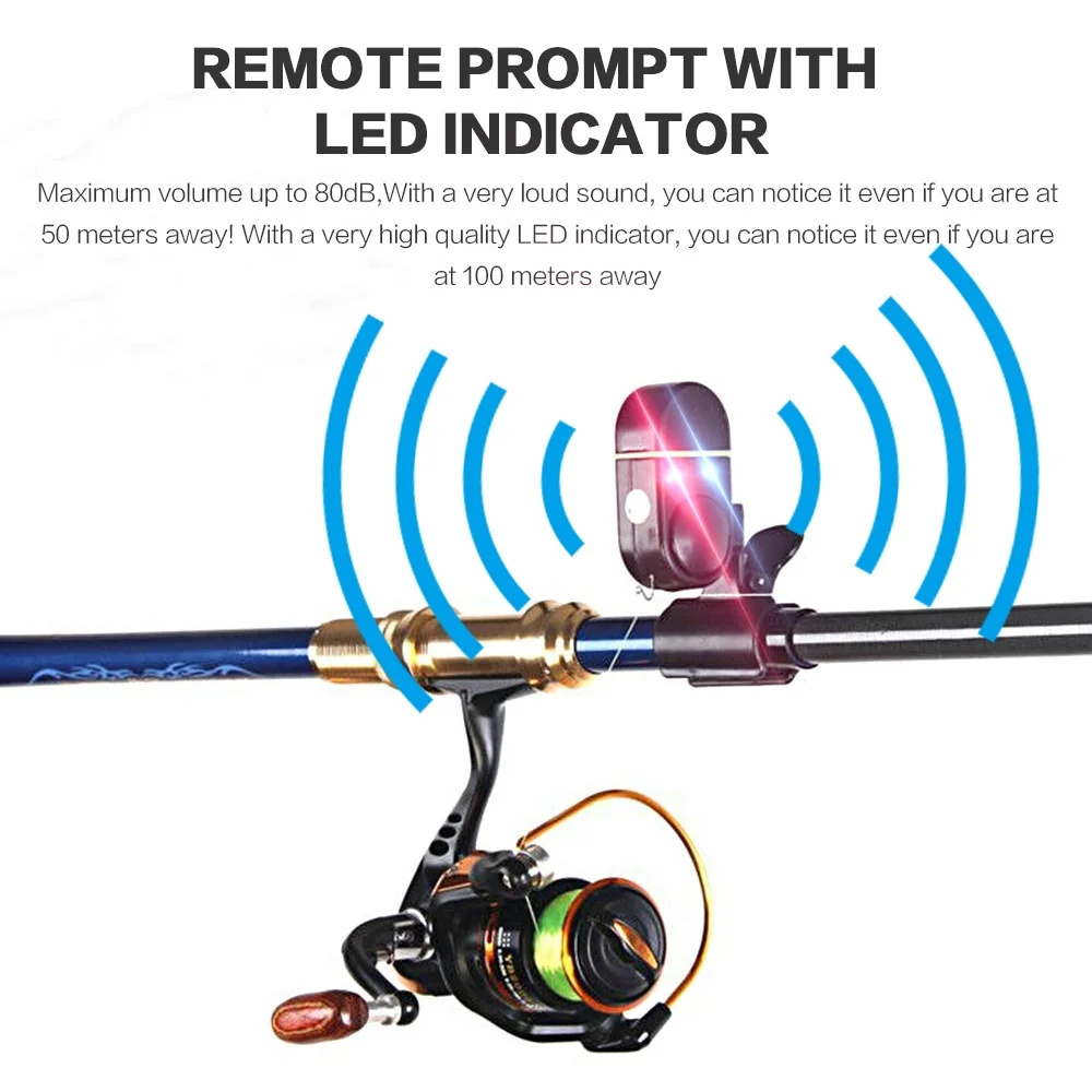 FLYSAND Fish Bite Lure Alert A - Fish Alarm recensie en prijs